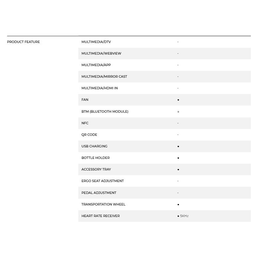 VERTEX USA ROWER POZIOMY R22.1