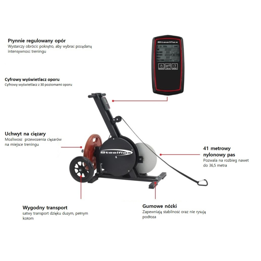 Run Rocket SteelFlex - trening oporowy