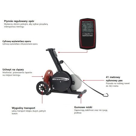 Run Rocket SteelFlex - trening oporowy