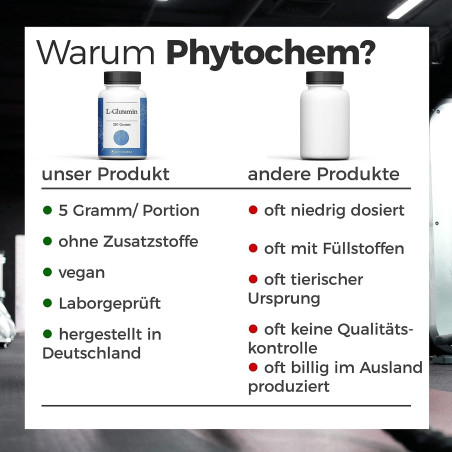 Phytochem L-glutamina 250 g