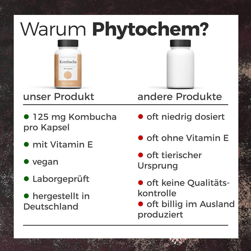 Phytochem KOMBUCHA 180 kap.